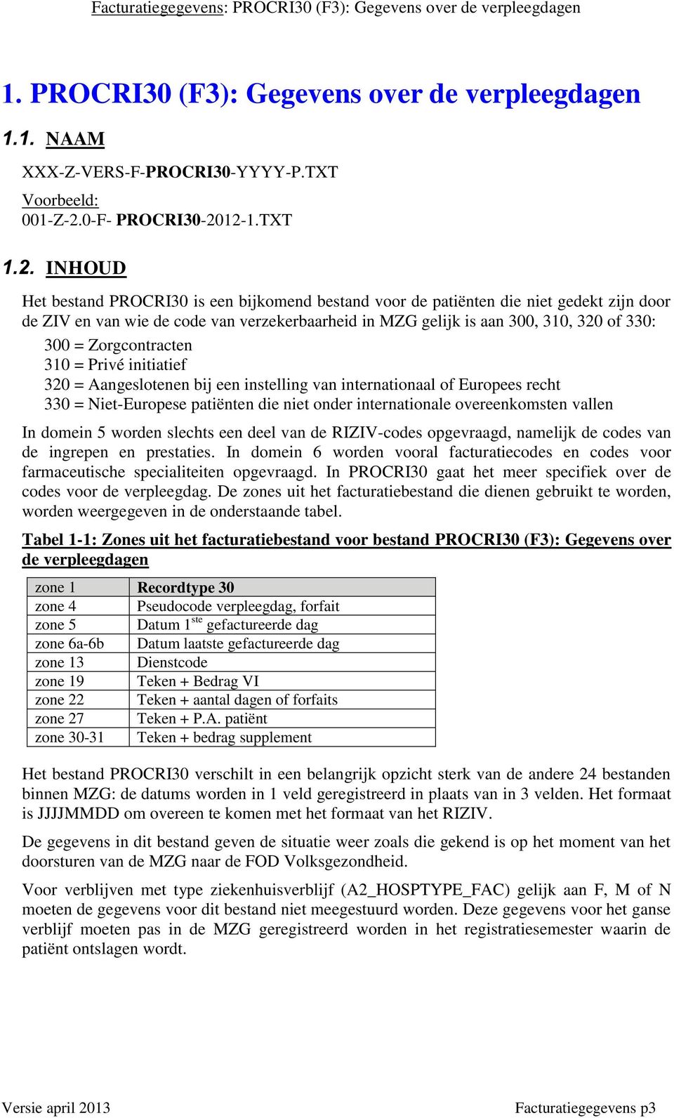 INHOUD Het bestand PROCRI30 is een bijkomend bestand voor de patiënten die niet gedekt zijn door de ZIV en van wie de code van verzekerbaarheid in MZG gelijk is aan 300, 310, 320 of 330: 300 =