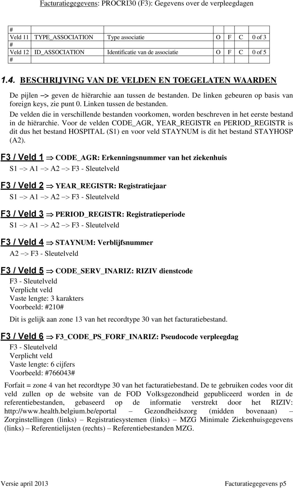 De velden die in verschillende bestanden voorkomen, worden beschreven in het eerste bestand in de hiërarchie.