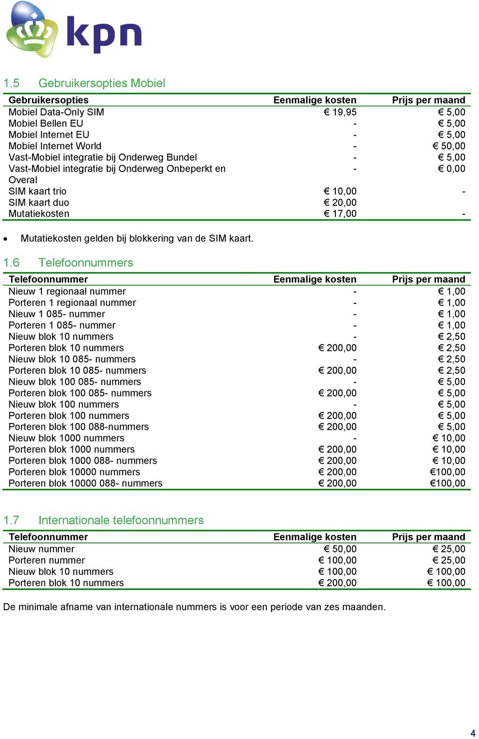 bij blokkering van de SIM kaart. 1.