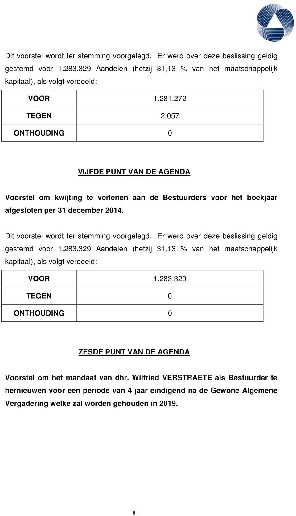 boekjaar afgesloten per 31 december 2014.