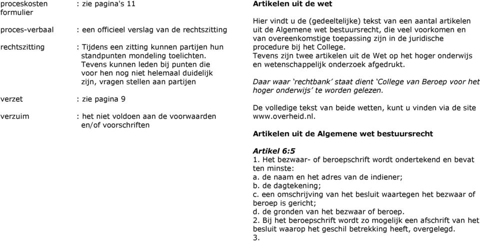 Tevens kunnen leden bij punten die voor hen nog niet helemaal duidelijk zijn, vragen stellen aan partijen verzuim : het niet voldoen aan de voorwaarden en/of voorschriften Artikelen uit de wet Hier