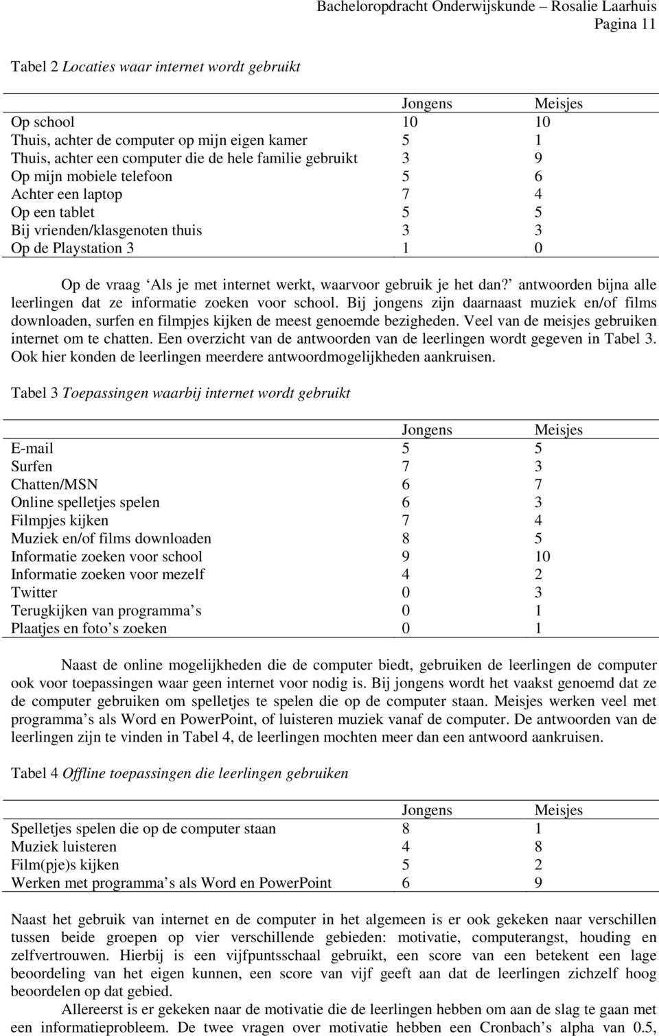 antwoorden bijna alle leerlingen dat ze informatie zoeken voor school. Bij jongens zijn daarnaast muziek en/of films downloaden, surfen en filmpjes kijken de meest genoemde bezigheden.