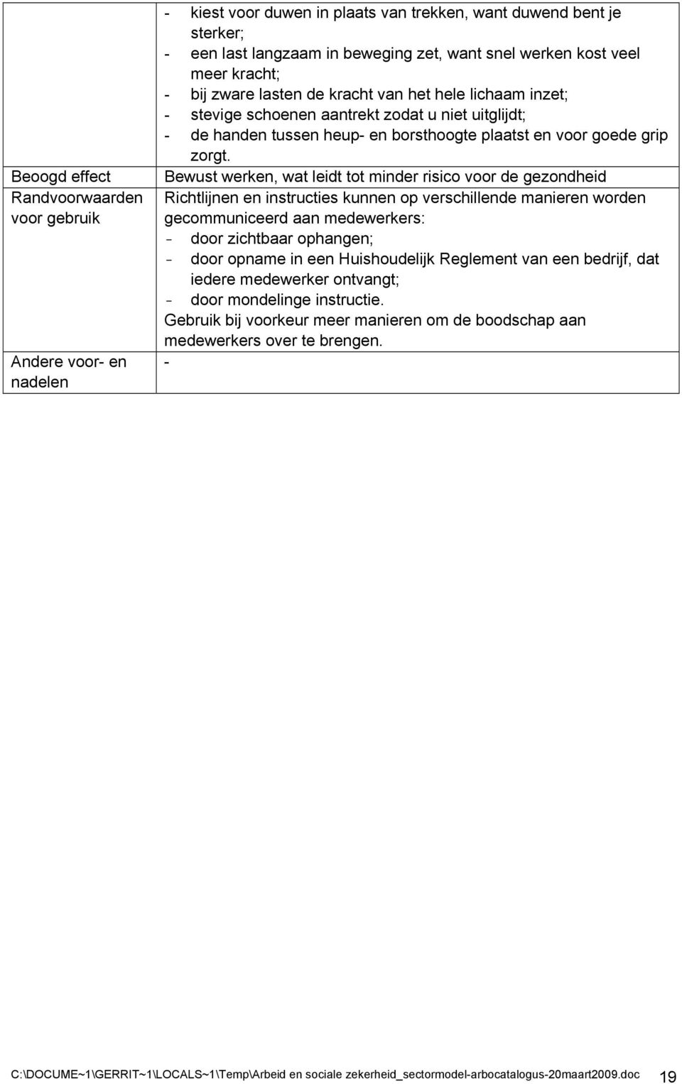 Bewust werken, wat leidt tot minder risico voor de gezondheid Richtlijnen en instructies kunnen op verschillende manieren worden gecommuniceerd aan medewerkers: door zichtbaar ophangen; door opname