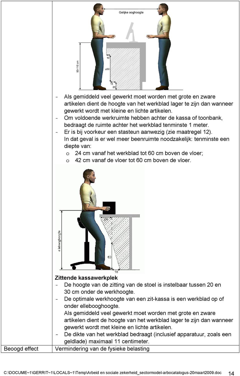 In dat geval is er wel meer beenruimte noodzakelijk: tenminste een diepte van: o 24 cm vanaf het werkblad tot 60 cm boven de vloer; o 42 cm vanaf de vloer tot 60 cm boven de vloer.