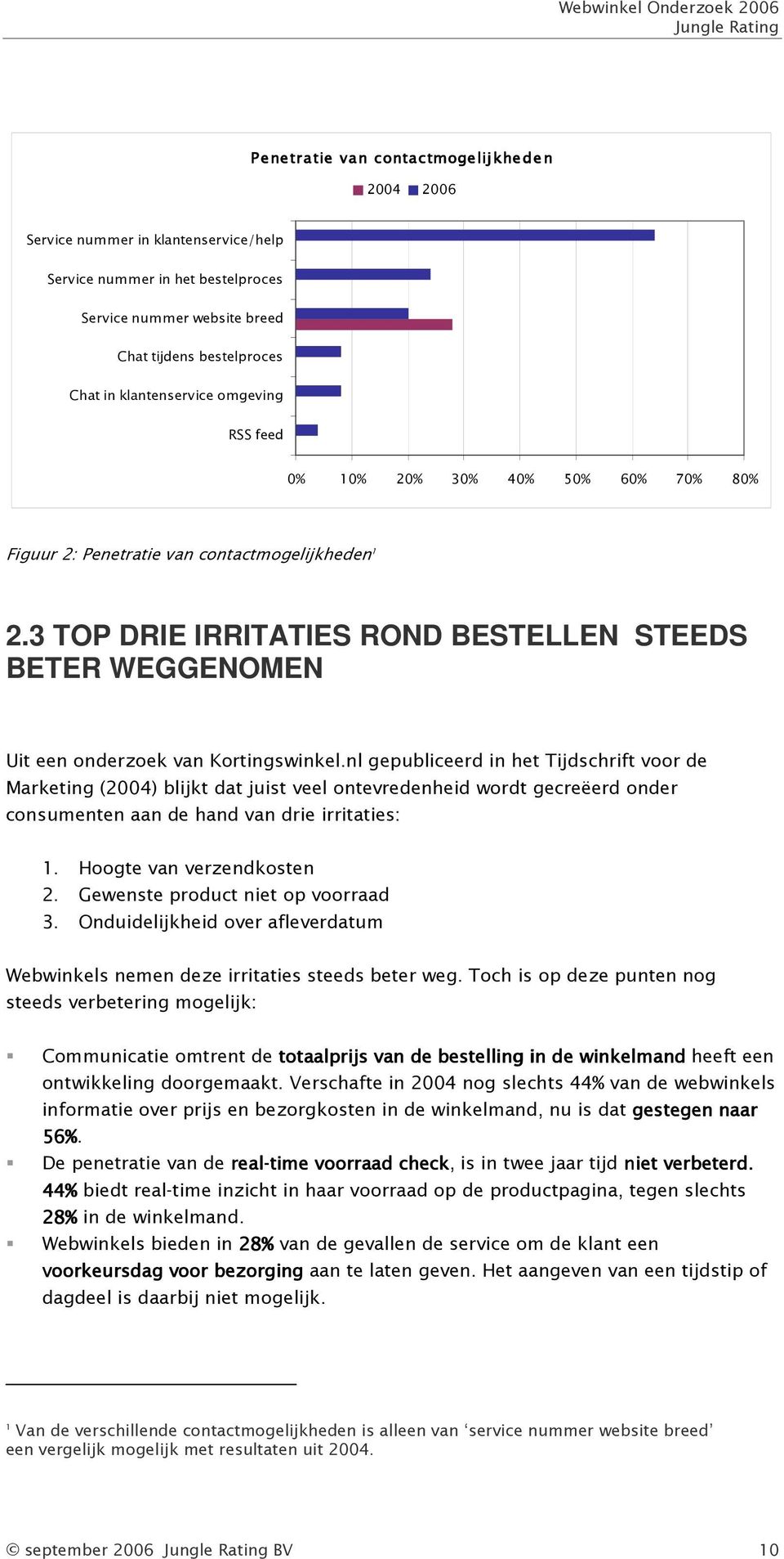 3 TOP DRIE IRRITATIES ROND BESTELLEN STEEDS BETER WEGGENOMEN Uit een onderzoek van Kortingswinkel.