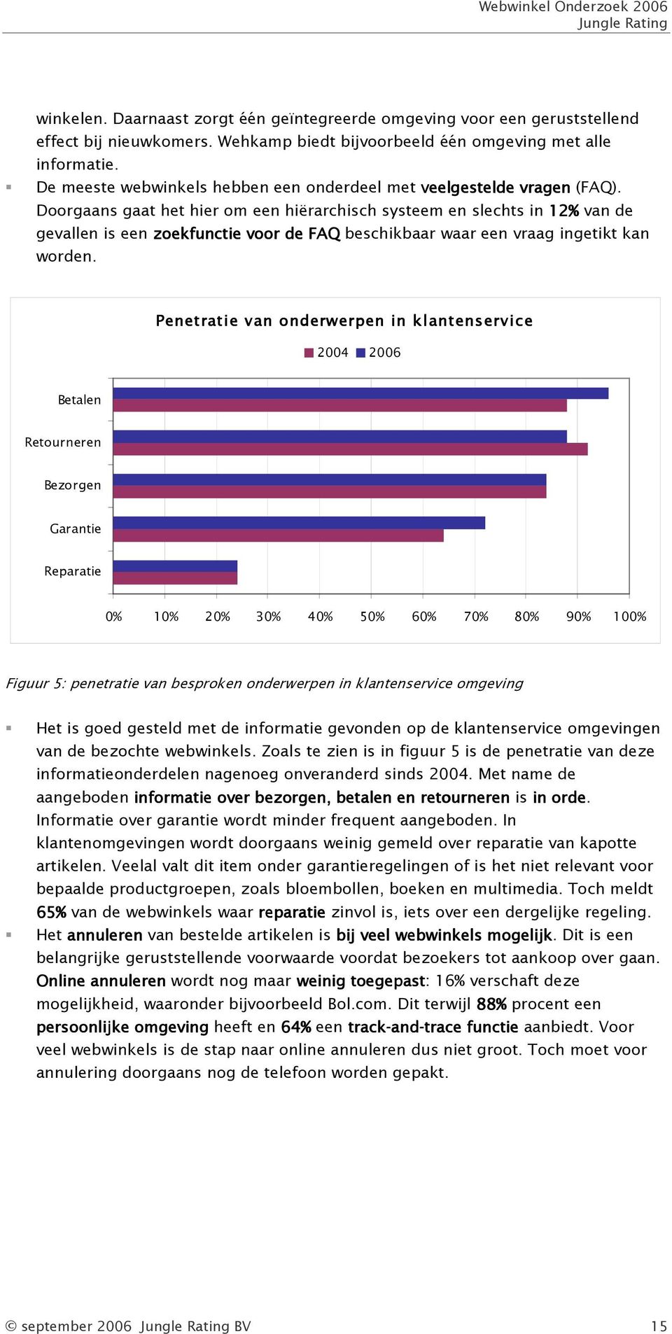 Doorgaans gaat het hier om een hiërarchisch systeem en slechts in 12% van de gevallen is een zoekfunctie voor de FAQ beschikbaar waar een vraag ingetikt kan worden.