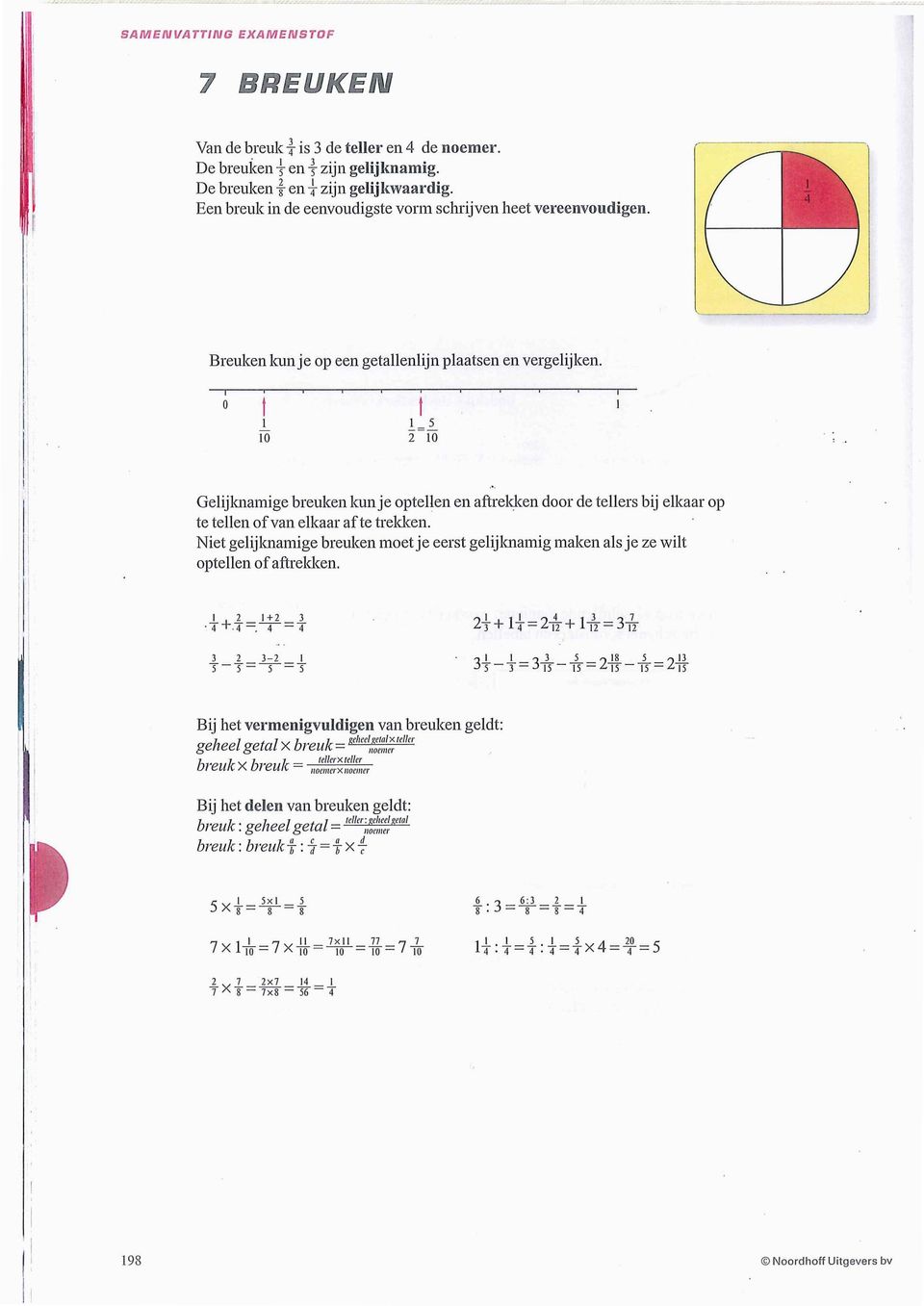 0 10 1 = 5 2 10 1 Gelijknamige breuken kun je optellen en aftrekken door de tellers bij elkaar op te tellen of van elkaar af te trekken.