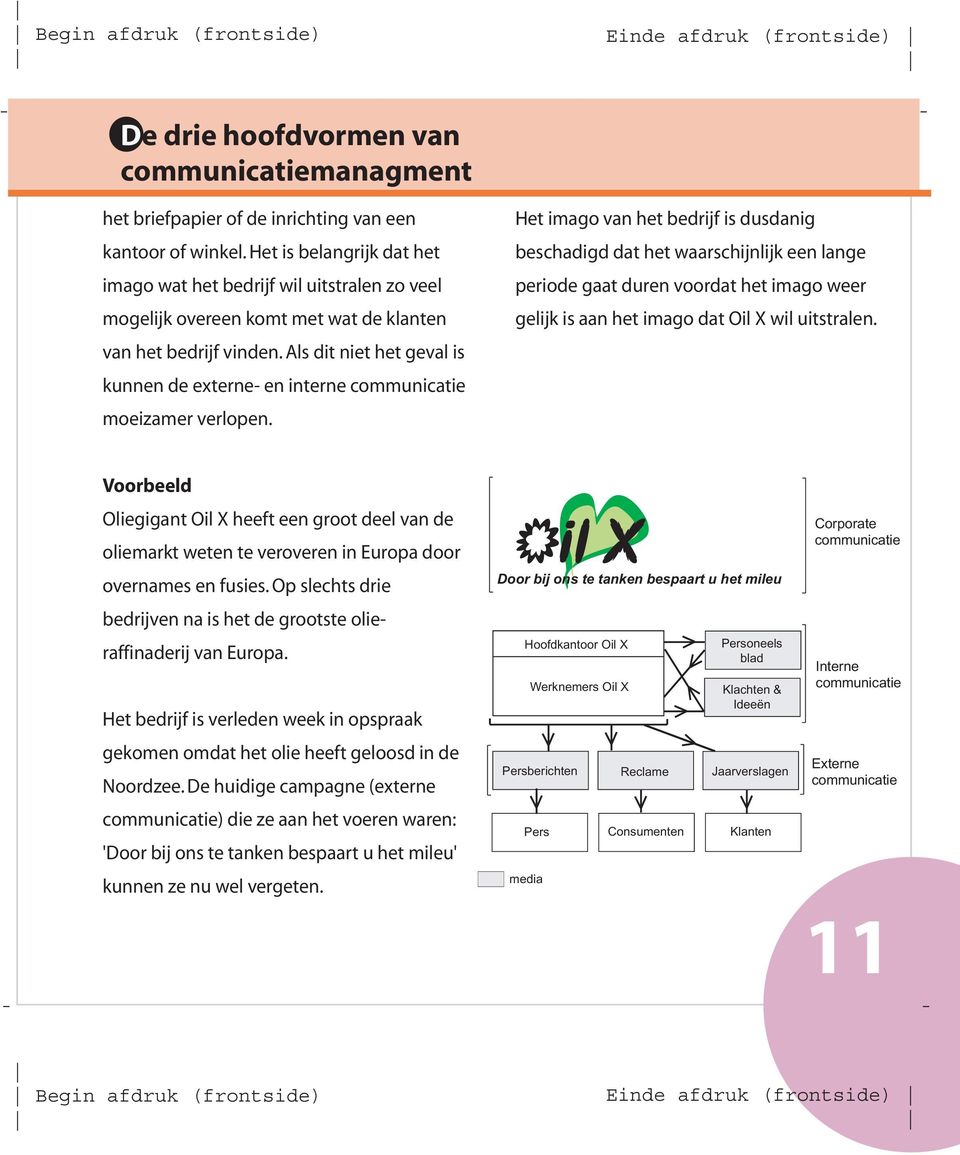 Als dit niet het geval is kunnen de externe- en interne communicatie moeizamer verlopen.