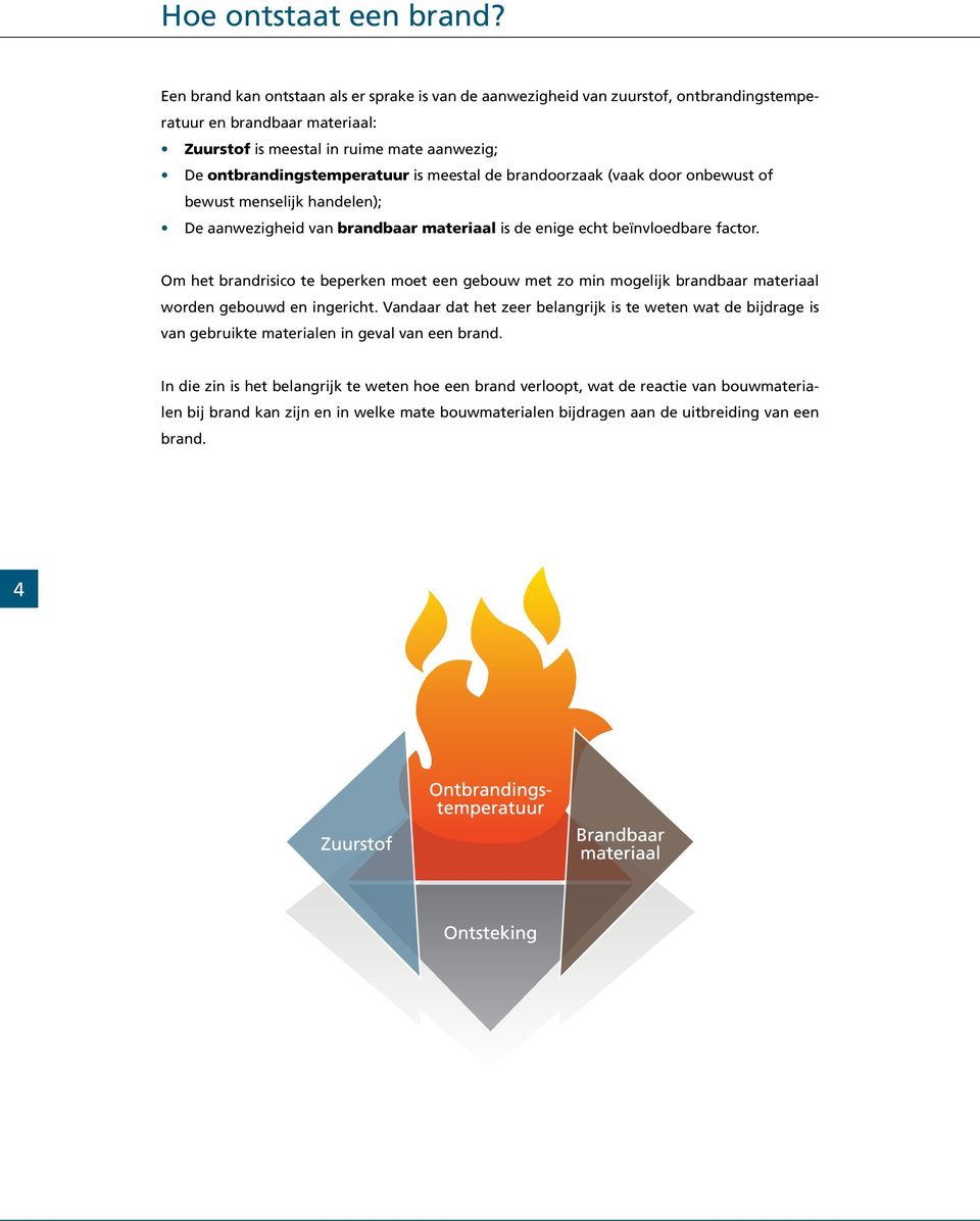 meestal de brandoorzaak (vaak door onbewust of bewust menselijk handelen); De aanwezigheid van brandbaar materiaal is de enige echt beïnvloedbare factor.