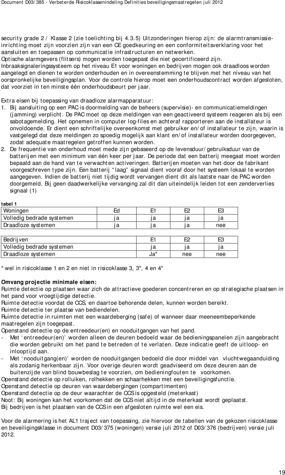 infrastructuren en netwerken. Optische alarmgevers (flitsers) mogen worden toegepast die niet gecertificeerd zijn.