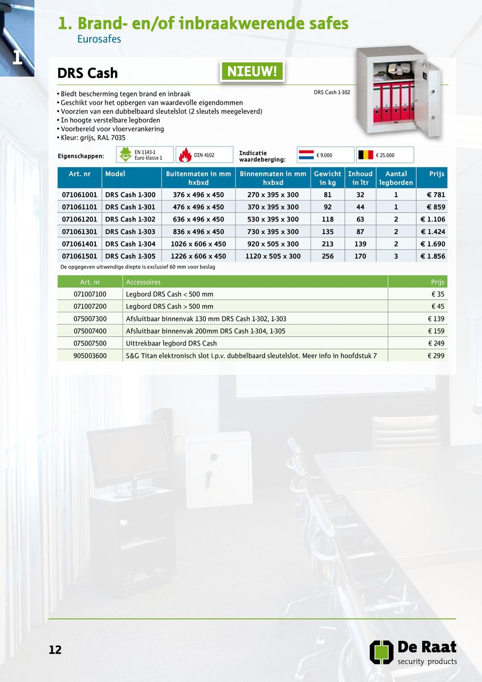 vloerverankering Kleur: grijs, RAL 7035 DRS Cash 1-302 EN 1143-1 Euro klasse 1 DIN 4102 9.000 25.