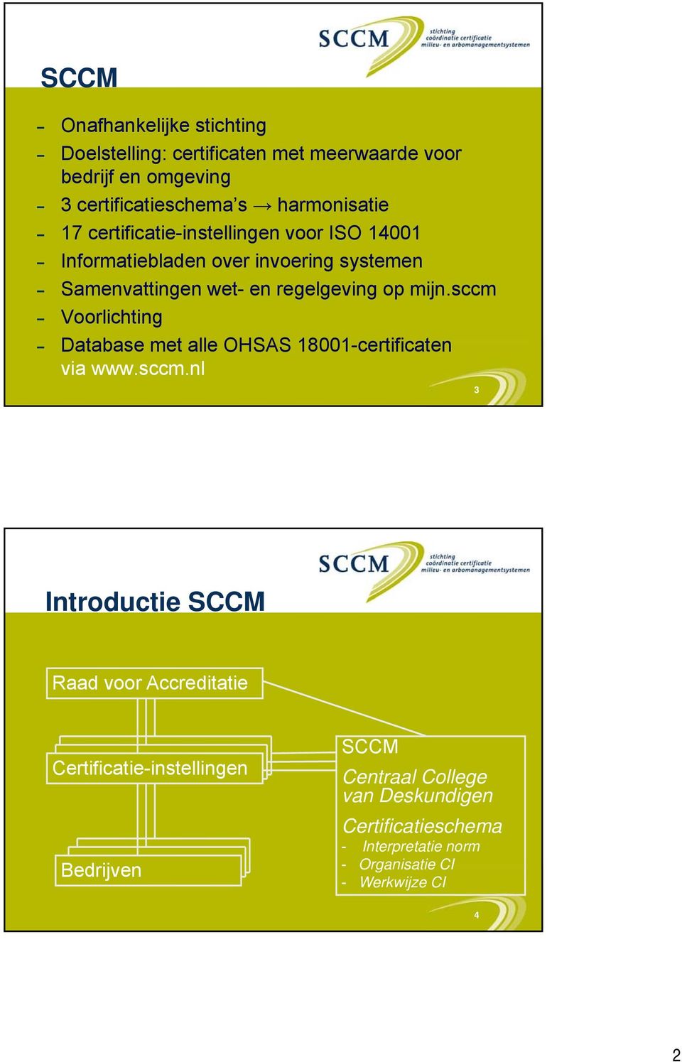 sccm Voorlichting Database met alle OHSAS 18001-certificaten via www.sccm.nl 3 Introductie SCCM Raad voor Accreditatie