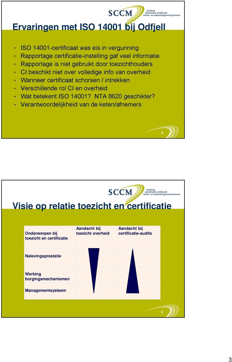 overheid - Wat betekent ISO 14001? NTA 8620 geschikter?