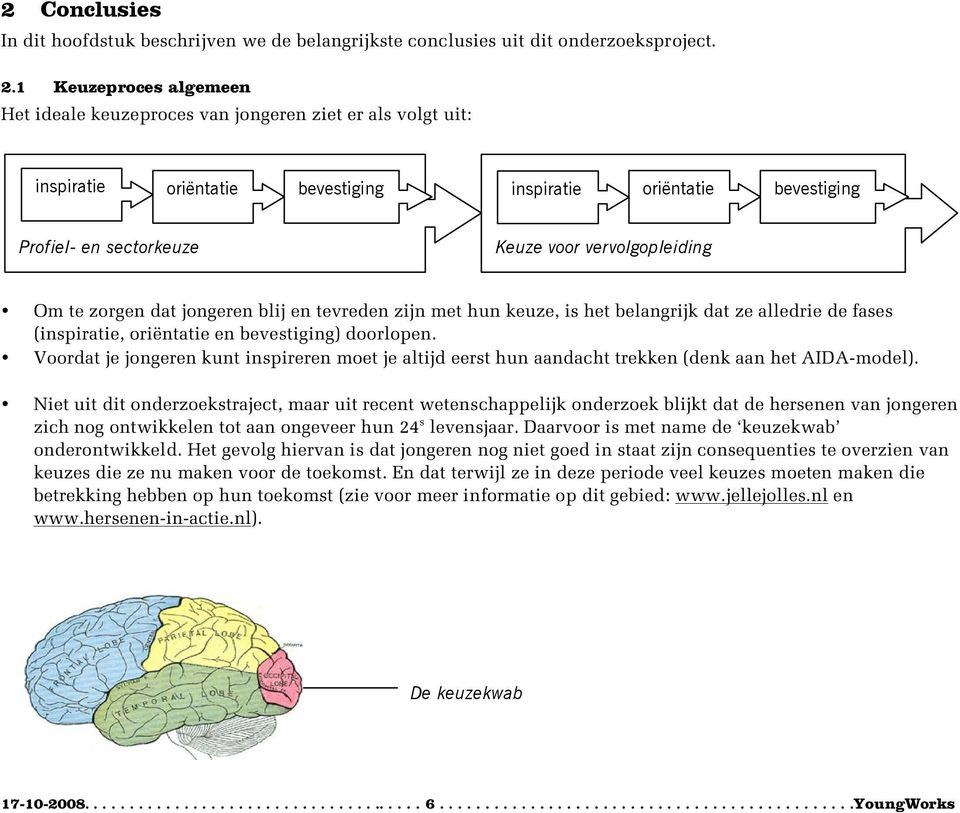 vervolgopleiding Om te zorgen dat jongeren blij en tevreden zijn met hun keuze, is het belangrijk dat ze alledrie de fases (inspiratie, oriëntatie en bevestiging) doorlopen.