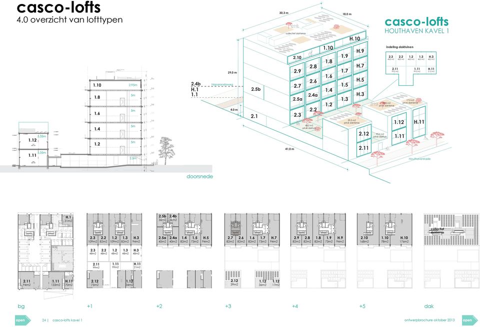 3 36,0 m2 privé dakterras 17,0 m2 privé dakterras H.11 1.12 48,0 m2 privé daktuin 2.12 5,35m 2.2 48,0 m2 99,0 m2 39,0 m2 privé dakterras 5m 1.4 1.11 Haparandaweg 5m 1.6 1.12 2.4b 2.8 1.8 H.