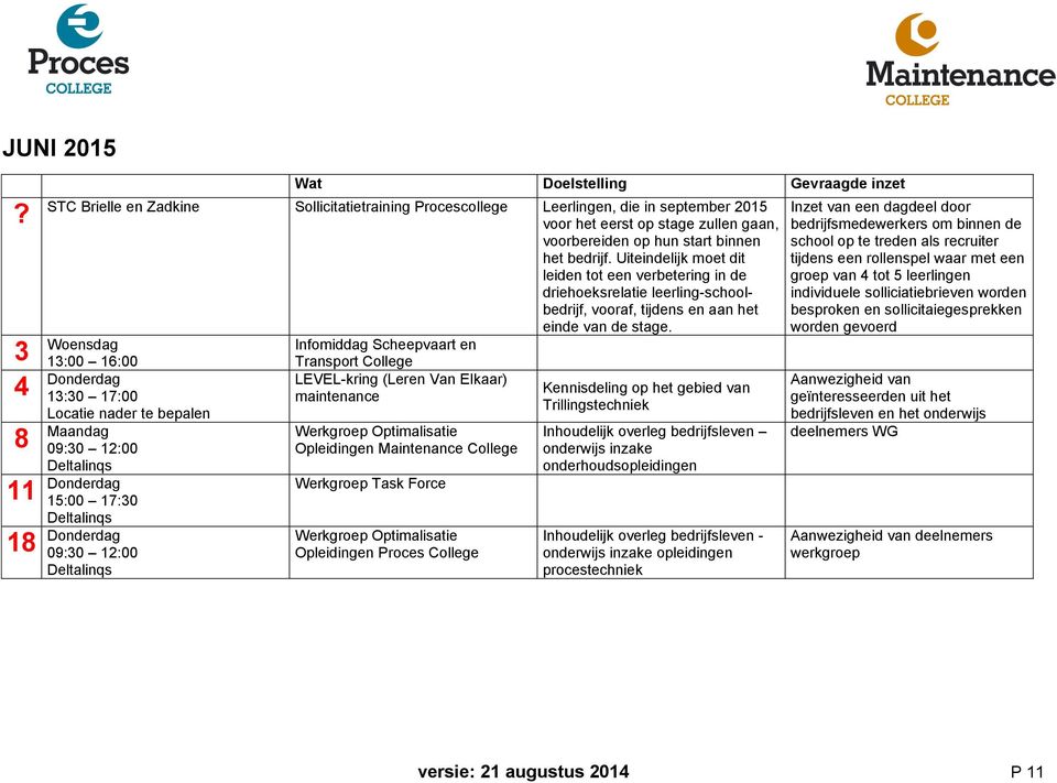 3 Woensdag 13:00 16:00 4 Donderdag 13:30 17:00 Locatie nader te bepalen 8 Maandag 11 Donderdag 15:00 17:30 18 Donderdag Infomiddag Scheepvaart en LEVEL-kring (Leren Van Elkaar) maintenance