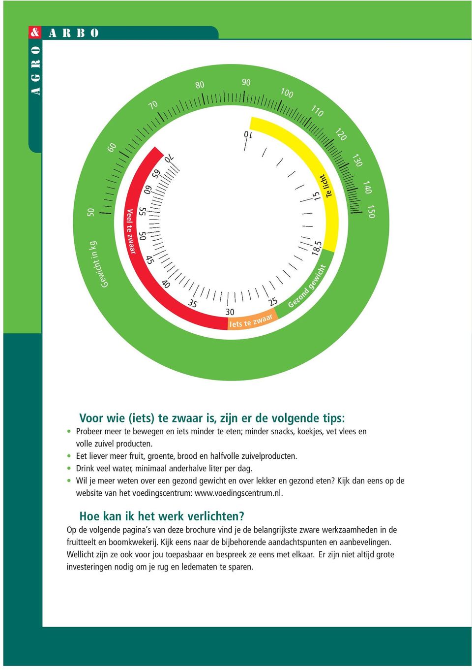 Drink veel water, minimaal anderhalve liter per dag. Wil je meer weten over een gezond gewicht en over lekker en gezond eten? Kijk dan eens op de website van het voedingscentrum: www.voedingscentrum.nl.