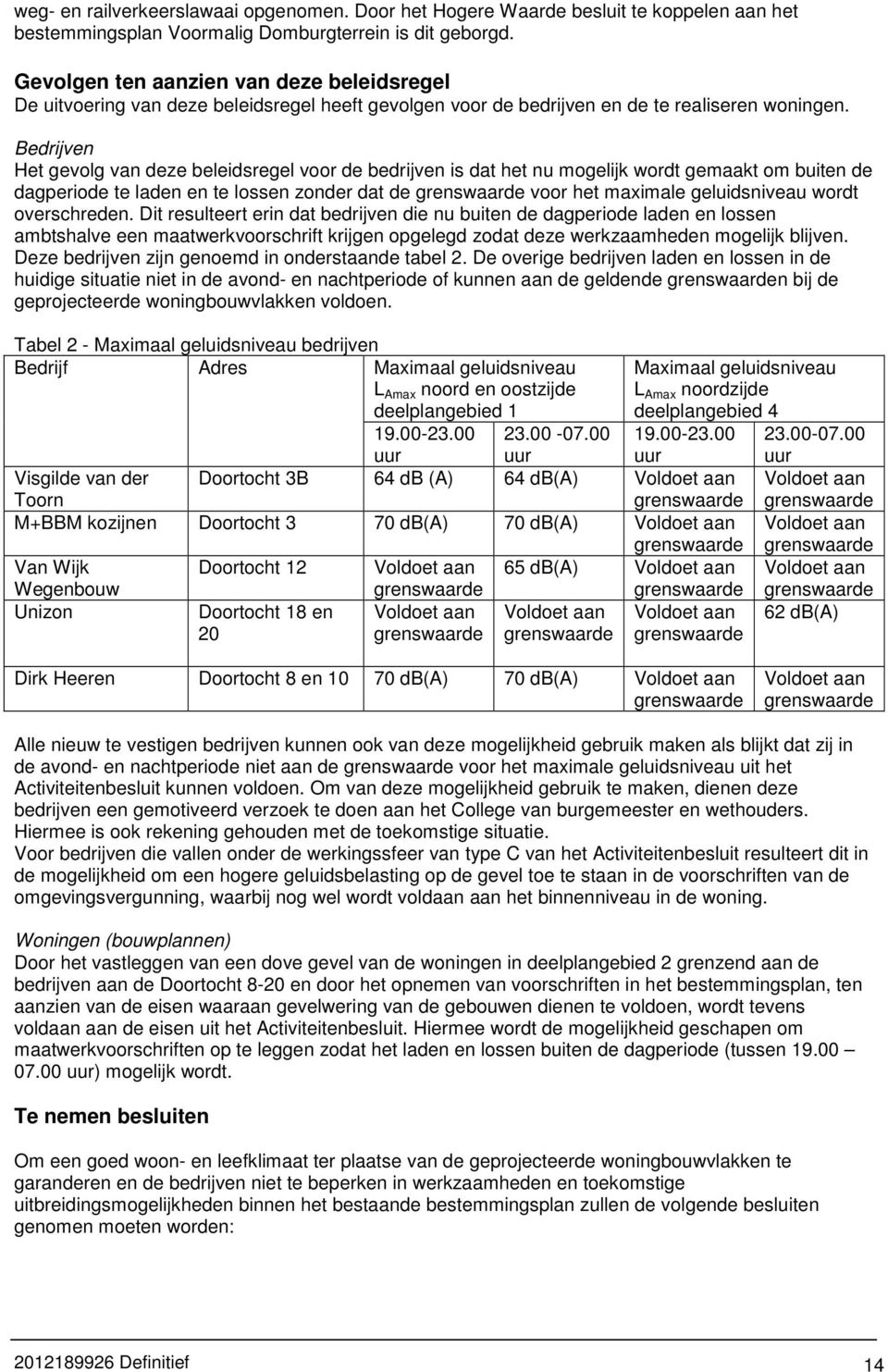 Bedrijven Het gevolg van deze beleidsregel voor de bedrijven is dat het nu mogelijk wordt gemaakt om buiten de dagperiode te laden en te lossen zonder dat de grenswaarde voor het maximale