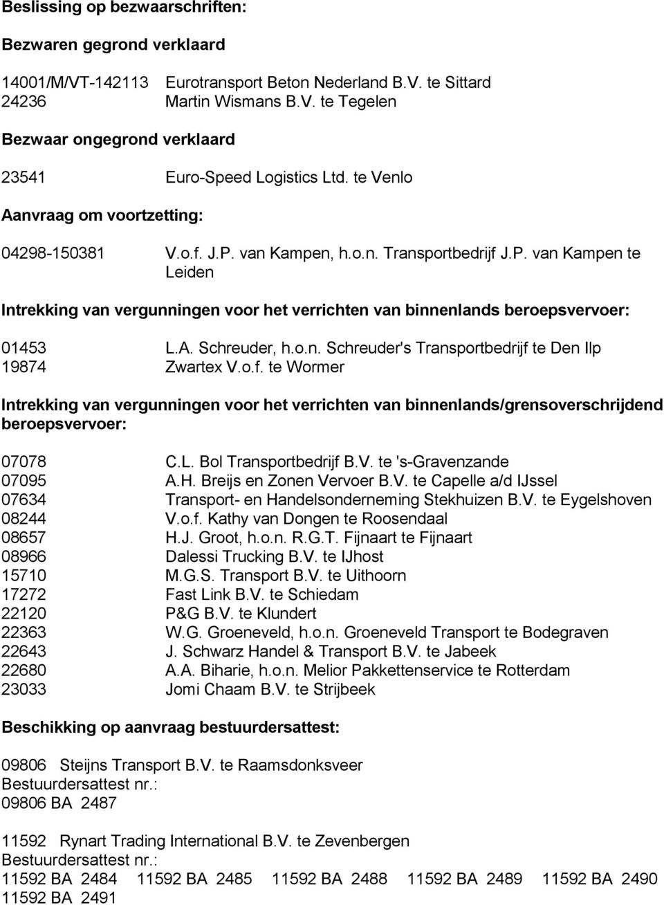 A. Schreuder, h.o.n. Schreuder's Transportbedrijf te Den Ilp 19874 Zwartex V.o.f. te Wormer Intrekking van vergunningen voor het verrichten van binnenlands/grensoverschrijdend beroepsvervoer: 07078 C.