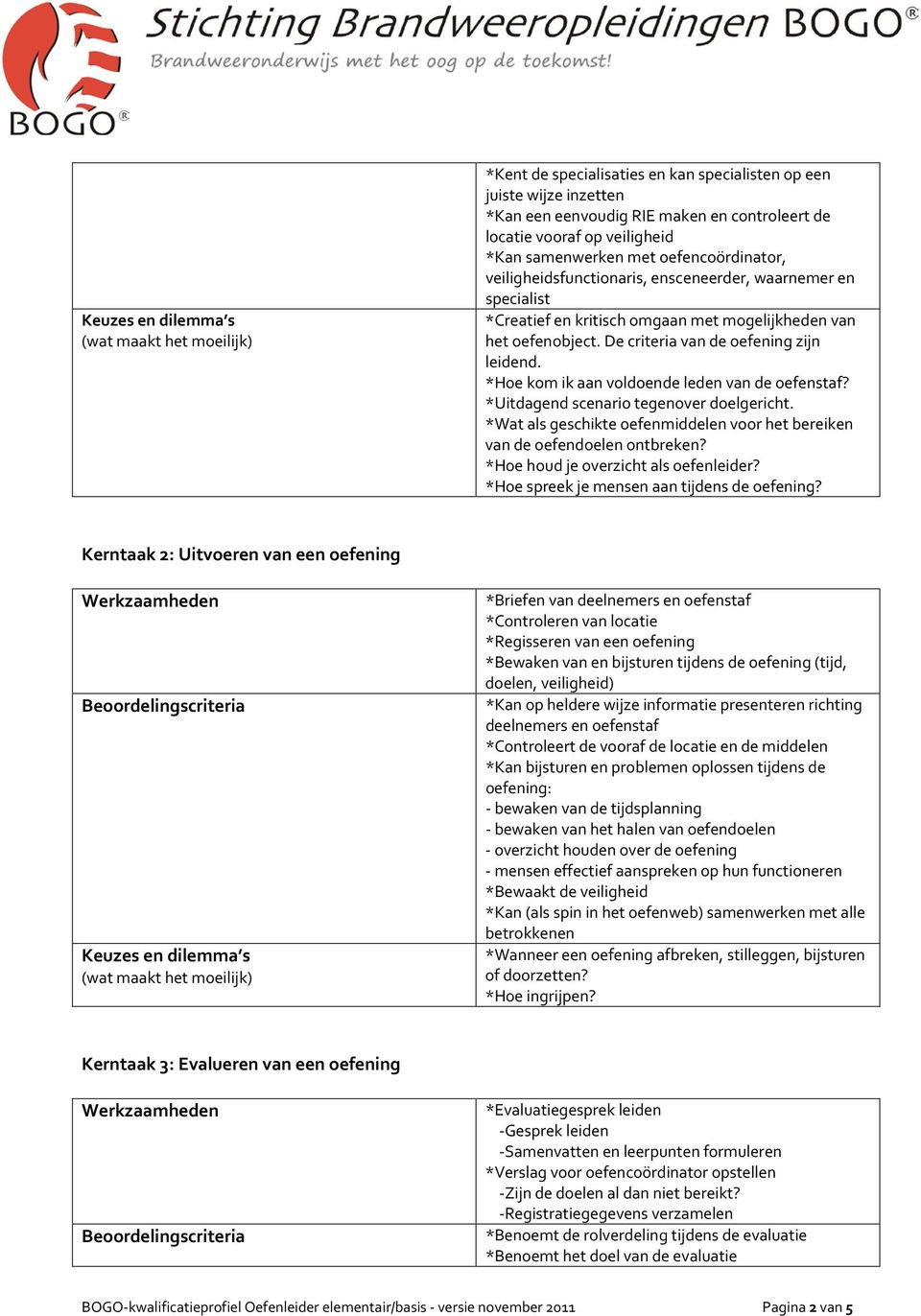 *Hoe kom ik aan voldoende leden van de oefenstaf? *Uitdagend scenario tegenover doelgericht. *Wat als geschikte oefenmiddelen voor het bereiken van de oefendoelen ontbreken?