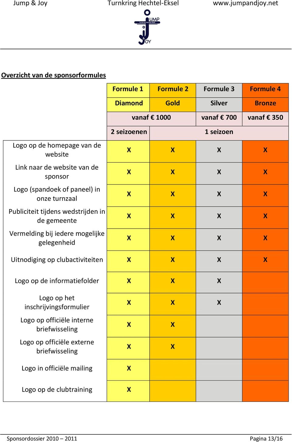 gelegenheid X X X X X X X X X X X X X X X X X X X X Uitnodiging op clubactiviteiten X X X X Logo op de informatiefolder X X X Logo op het inschrijvingsformulier Logo op