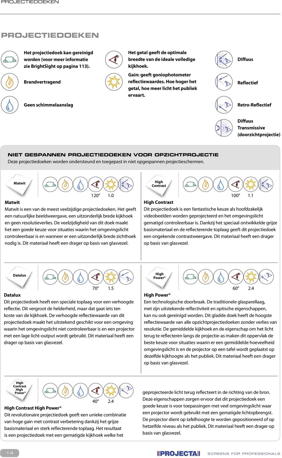 Reflectief Geen schimmelaanslag Retro-Reflectief (doorzichtprojectie) Niet gespannen projectiedoeken voor opzichtprojectie Deze projectiedoeken worden ondersteund en toegepast in niet opgespannen