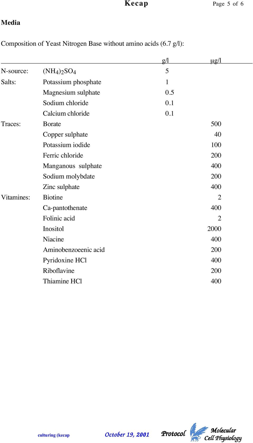 1 Calcium chloride 0.