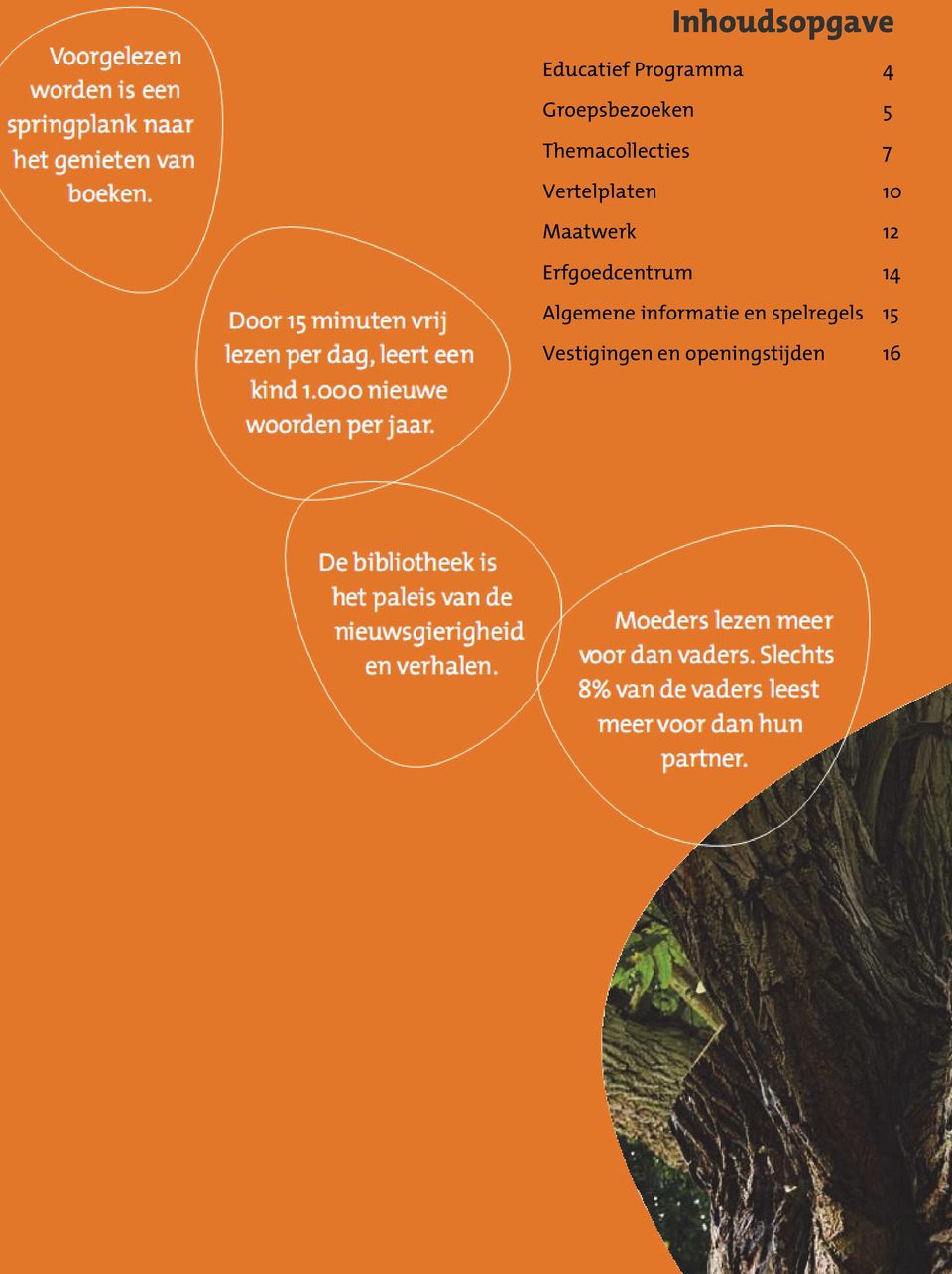 Vertelplaten 10 Maatwerk 12 Erfgoedcentrum 14