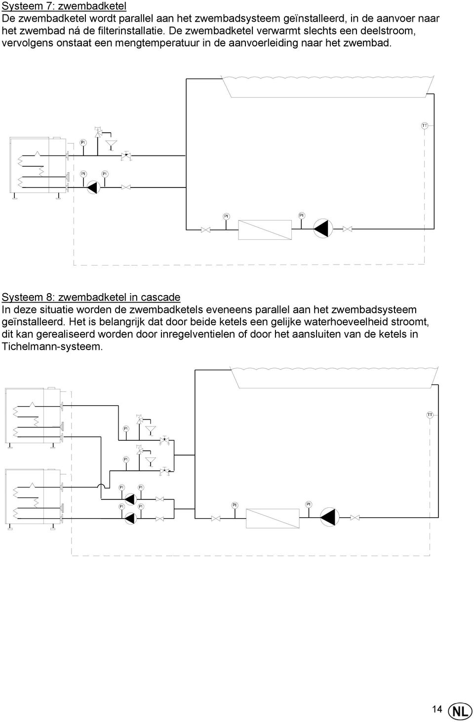 Systeem 8: zwembadketel in cascade In deze situatie worden de zwembadketels eveneens parallel aan het zwembadsysteem geïnstalleerd.