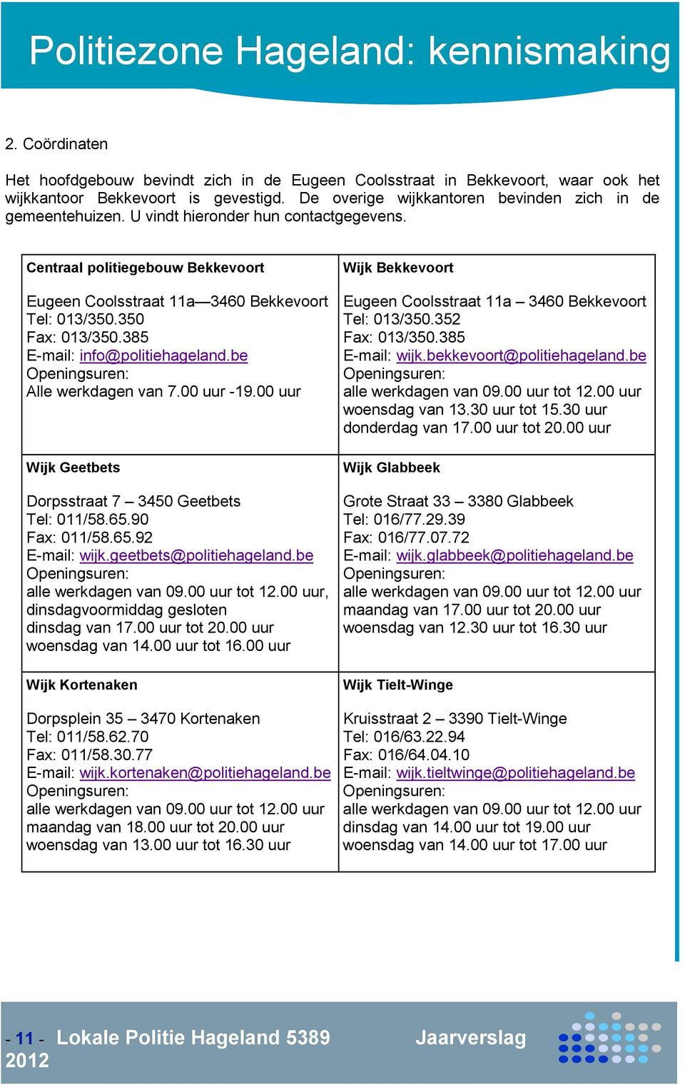 350 Fax: 013/350.385 E-mail: info@politiehageland.be Openingsuren: Alle werkdagen van 7.00 uur -19.00 uur Wijk Geetbets Dorpsstraat 7 3450 Geetbets Tel: 011/58.65.90 Fax: 011/58.65.92 E-mail: wijk.