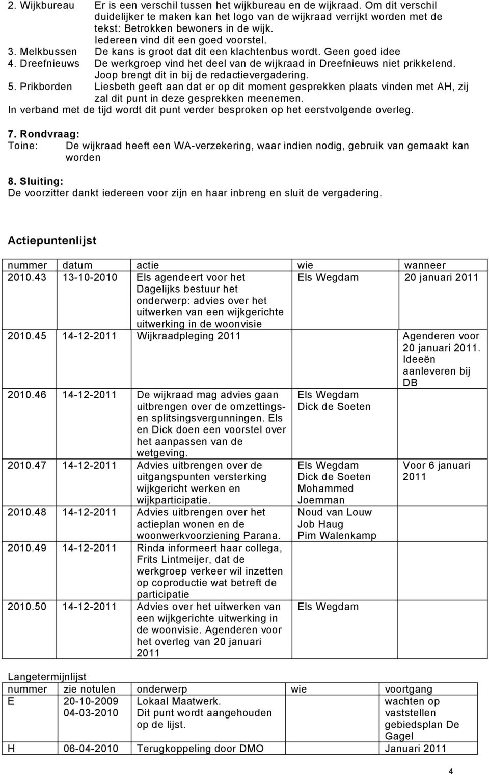 Dreefnieuws De werkgroep vind het deel van de wijkraad in Dreefnieuws niet prikkelend. Joop brengt dit in bij de redactievergadering. 5.