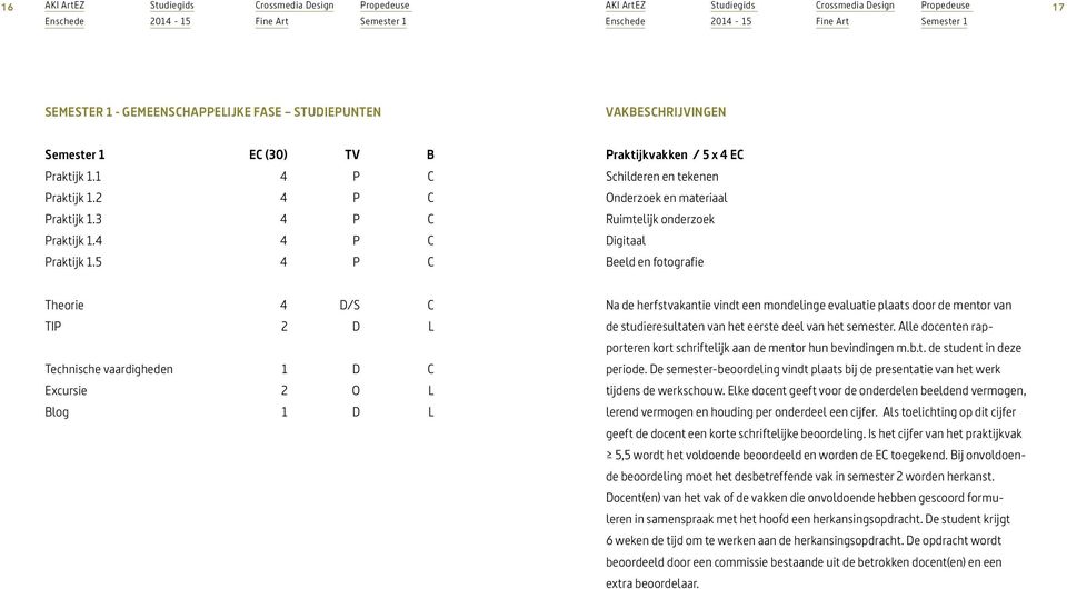 5 4 P C Praktijkvakken / 5 x 4 EC Schilderen en tekenen Onderzoek en materiaal Ruimtelijk onderzoek Digitaal Beeld en fotografie Theorie 4 D/S C TIP 2 D L Technische vaardigheden 1 D C Excursie 2 O L