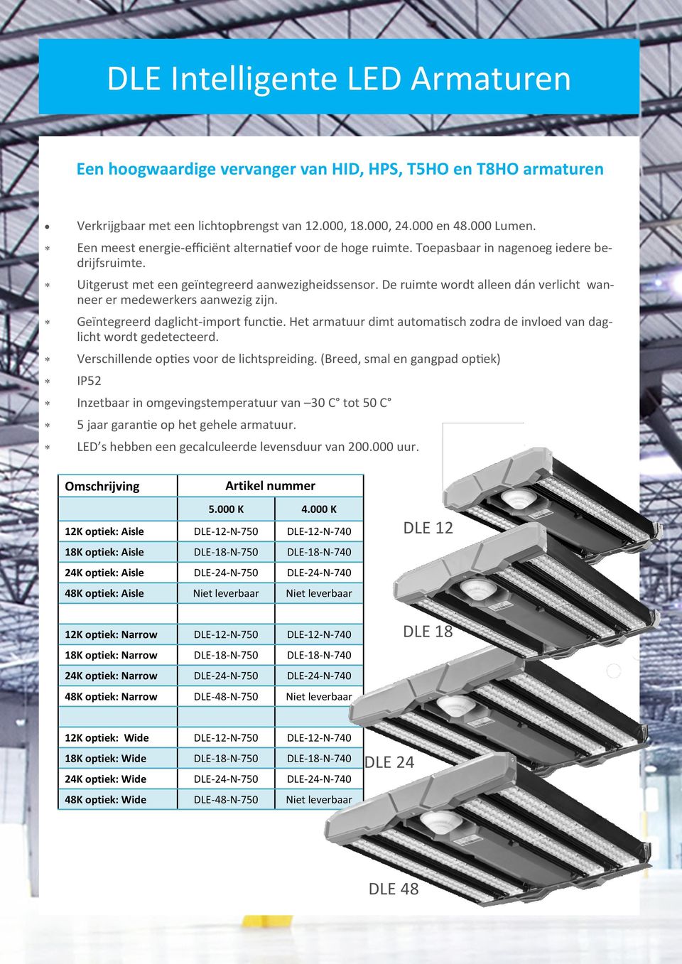 De ruimte wordt alleen dán verlicht wanneer er medewerkers aanwezig zijn. Geïntegreerd daglicht-import functie. Het armatuur dimt automatisch zodra de invloed van daglicht wordt gedetecteerd.