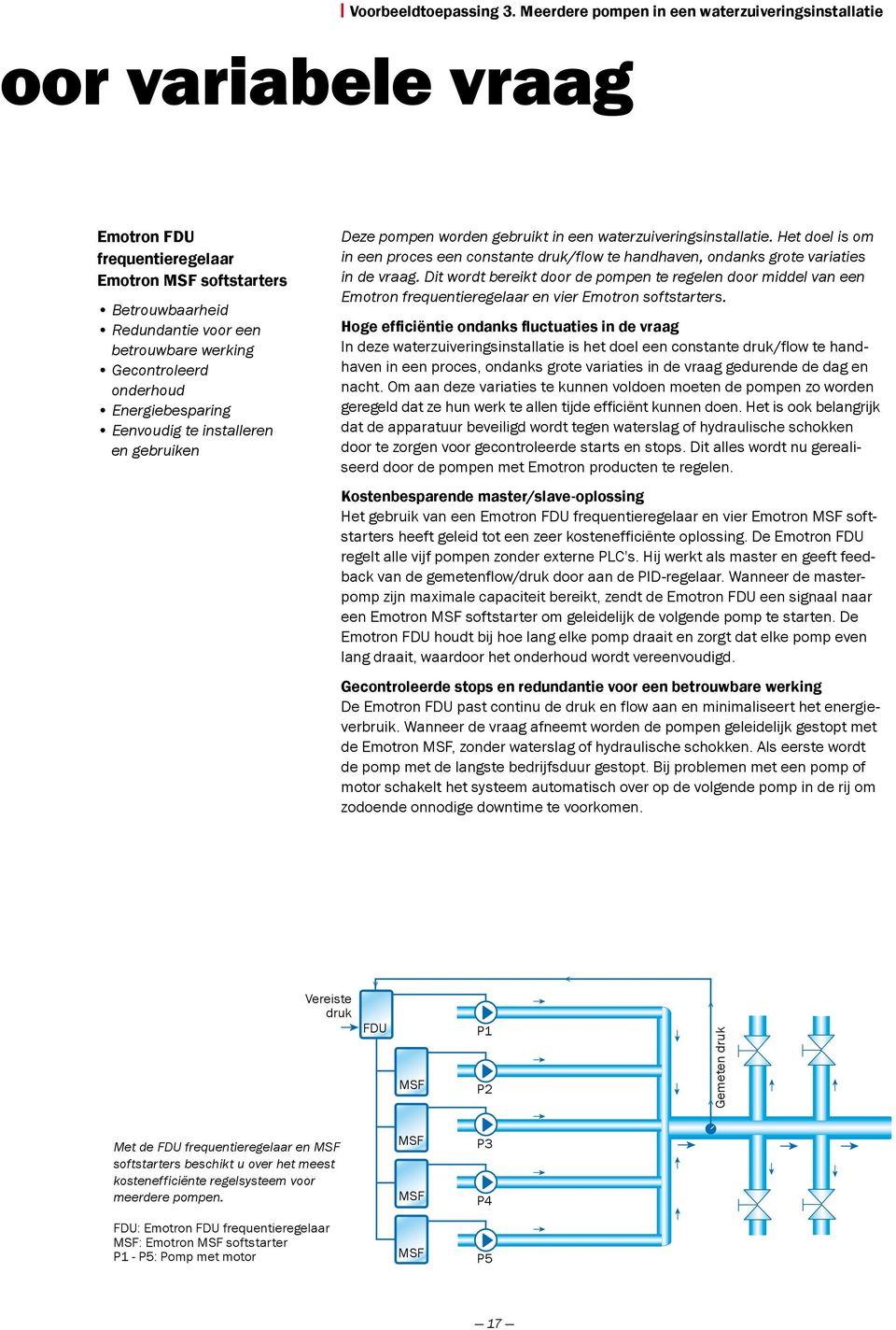 onderhoud Energiebesparing Eenvoudig te installeren en gebruiken Deze pompen worden gebruikt in een waterzuiveringsinstallatie.