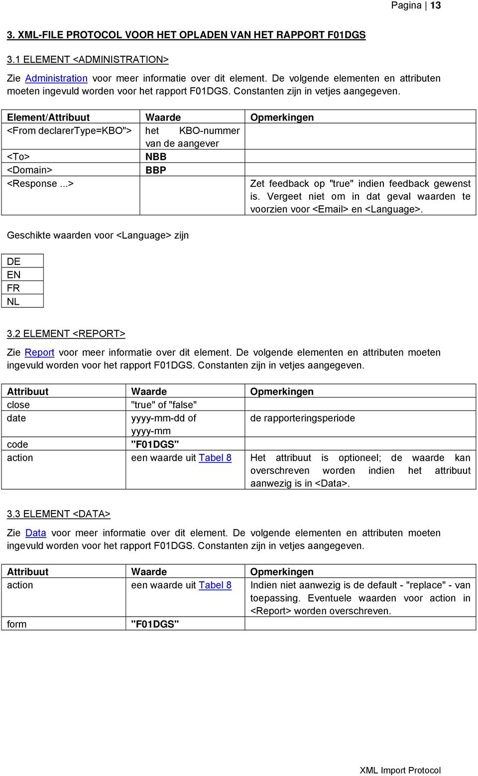 Element/Attribuut Waarde Opmerkingen <From declarertype=kbo"> het KBO-nummer van de aangever <To> NBB <Domain> BBP <Response...> Zet feedback op "true" indien feedback gewenst is.