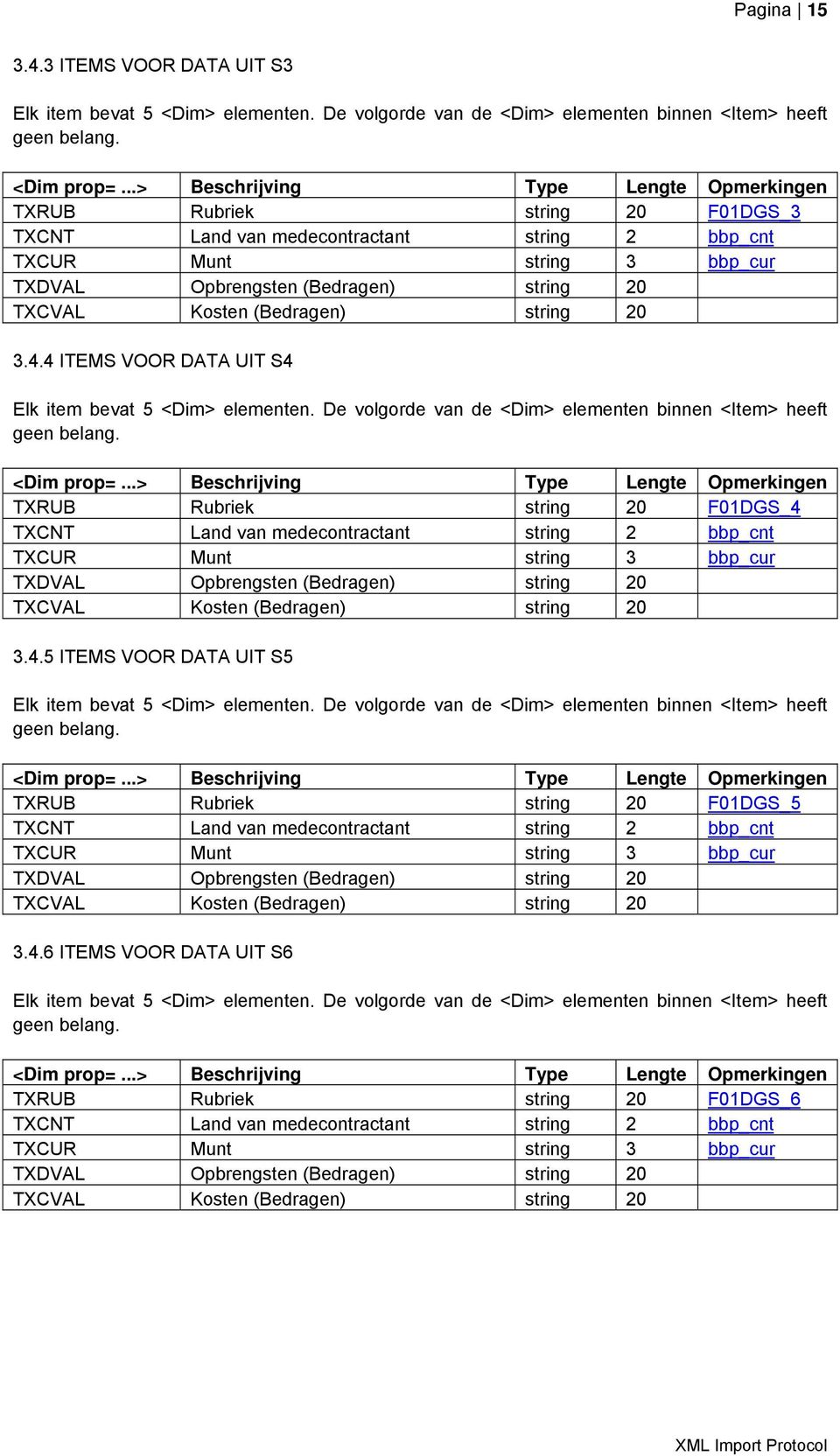 4 ITEMS VOOR DATA UIT S4 TXRUB Rubriek string 20 F01DGS_4 3.4.5 ITEMS VOOR DATA UIT S5 TXRUB Rubriek string 20 F01DGS_5 3.