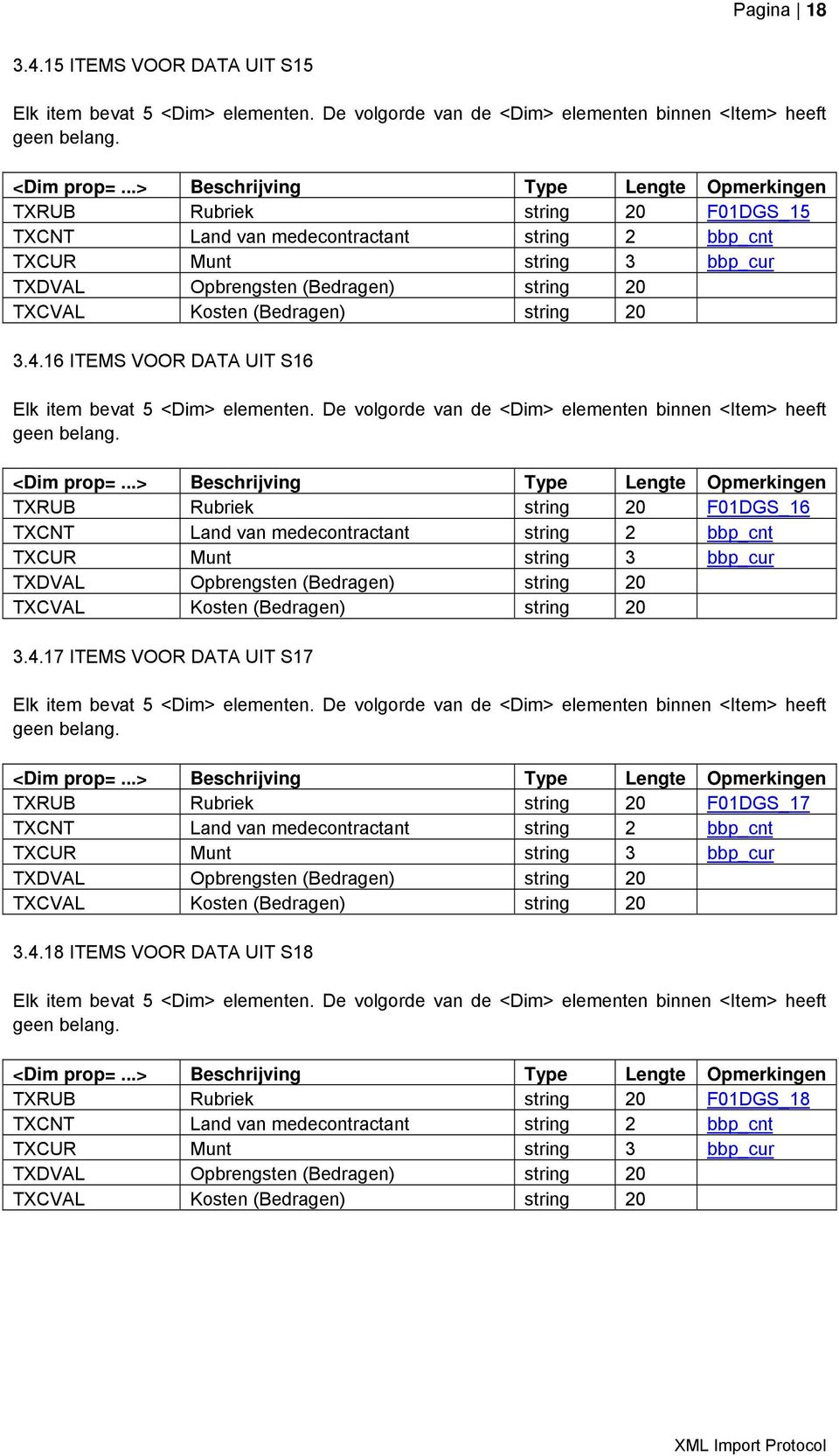 16 ITEMS VOOR DATA UIT S16 TXRUB Rubriek string 20 F01DGS_16 3.4.