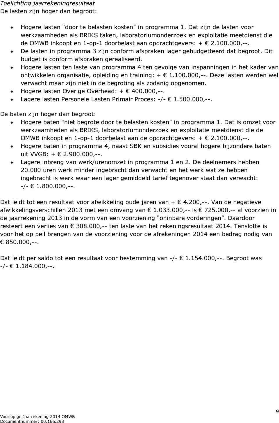 De lasten in programma 3 zijn conform afspraken lager gebudgetteerd dat begroot. Dit budget is conform afspraken gerealiseerd.