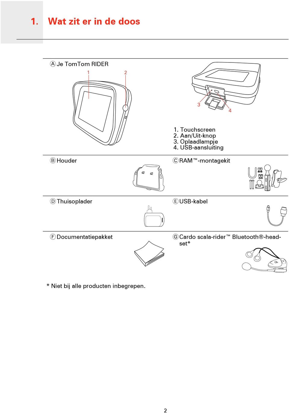 USB-aansluiting B Houder C RAM -montagekit D Thuisoplader E USB-kabel F