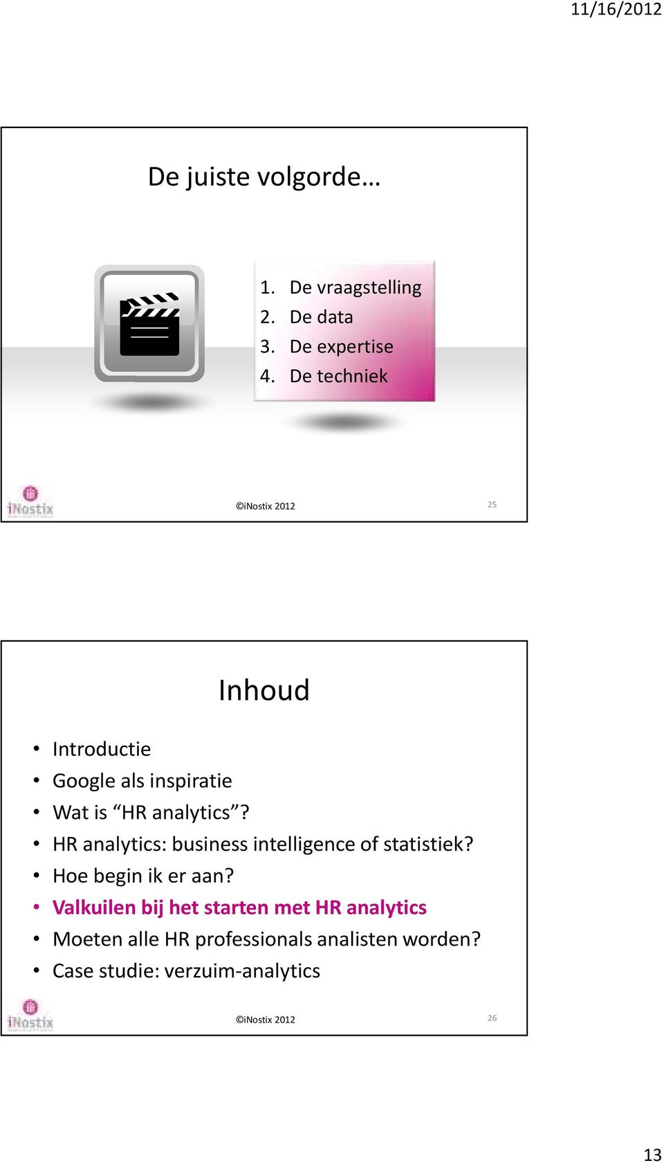 HR analytics: business intelligence of statistiek? Hoe begin ikeraan?