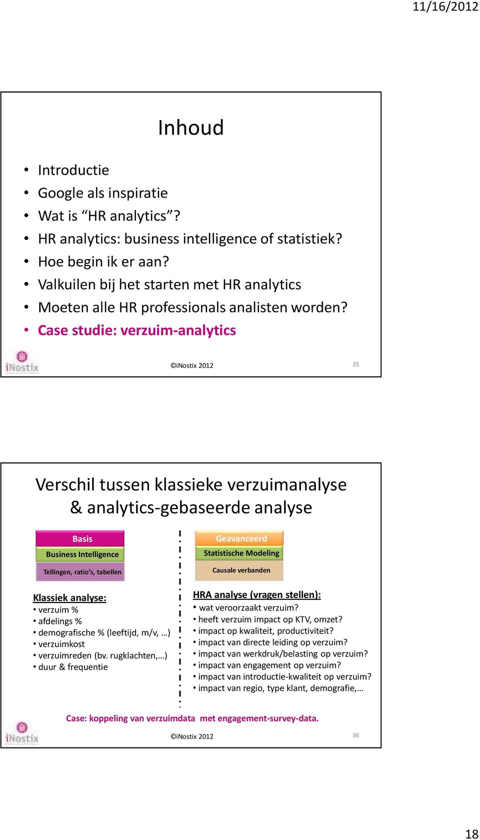 Case studie: verzuim-analytics 35 Verschil tussen klassieke verzuimanalyse & analytics-gebaseerde analyse Basis Business Intelligence Tellingen, ratio s, tabellen Klassiek analyse: verzuim%