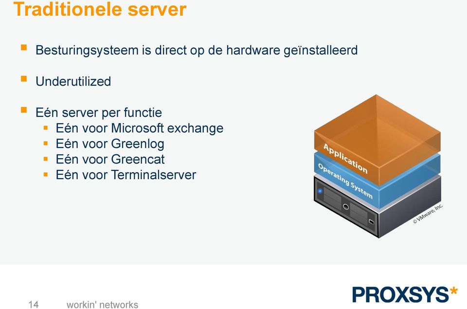 per functie Eén voor Microsoft exchange Eén voor