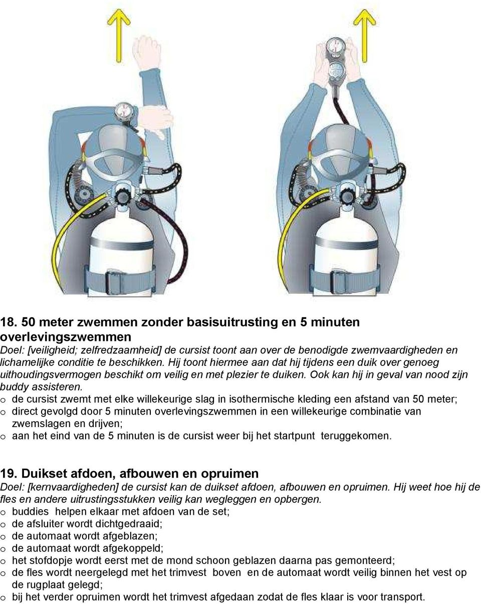 o de cursist zwemt met elke willekeurige slag in isothermische kleding een afstand van 50 meter; o direct gevolgd door 5 minuten overlevingszwemmen in een willekeurige combinatie van zwemslagen en