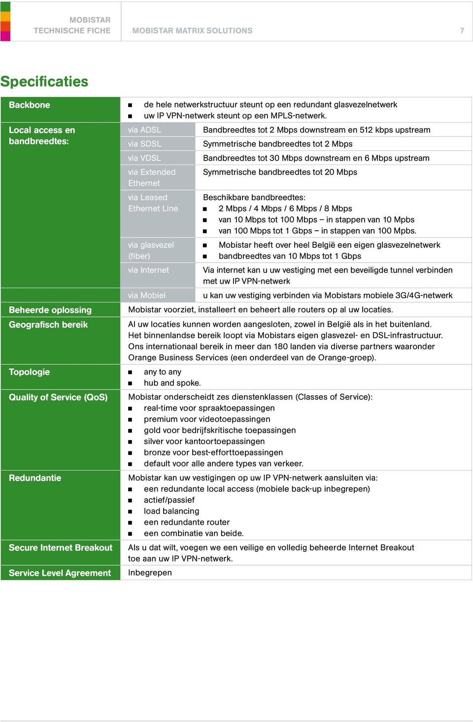 Mbps downstream en 512 kbps upstream Symmetrische bandbreedtes tot 2 Mbps Bandbreedtes tot 30 Mbps downstream en 6 Mbps upstream Symmetrische bandbreedtes tot 20 Mbps Beschikbare bandbreedtes: 2 Mbps