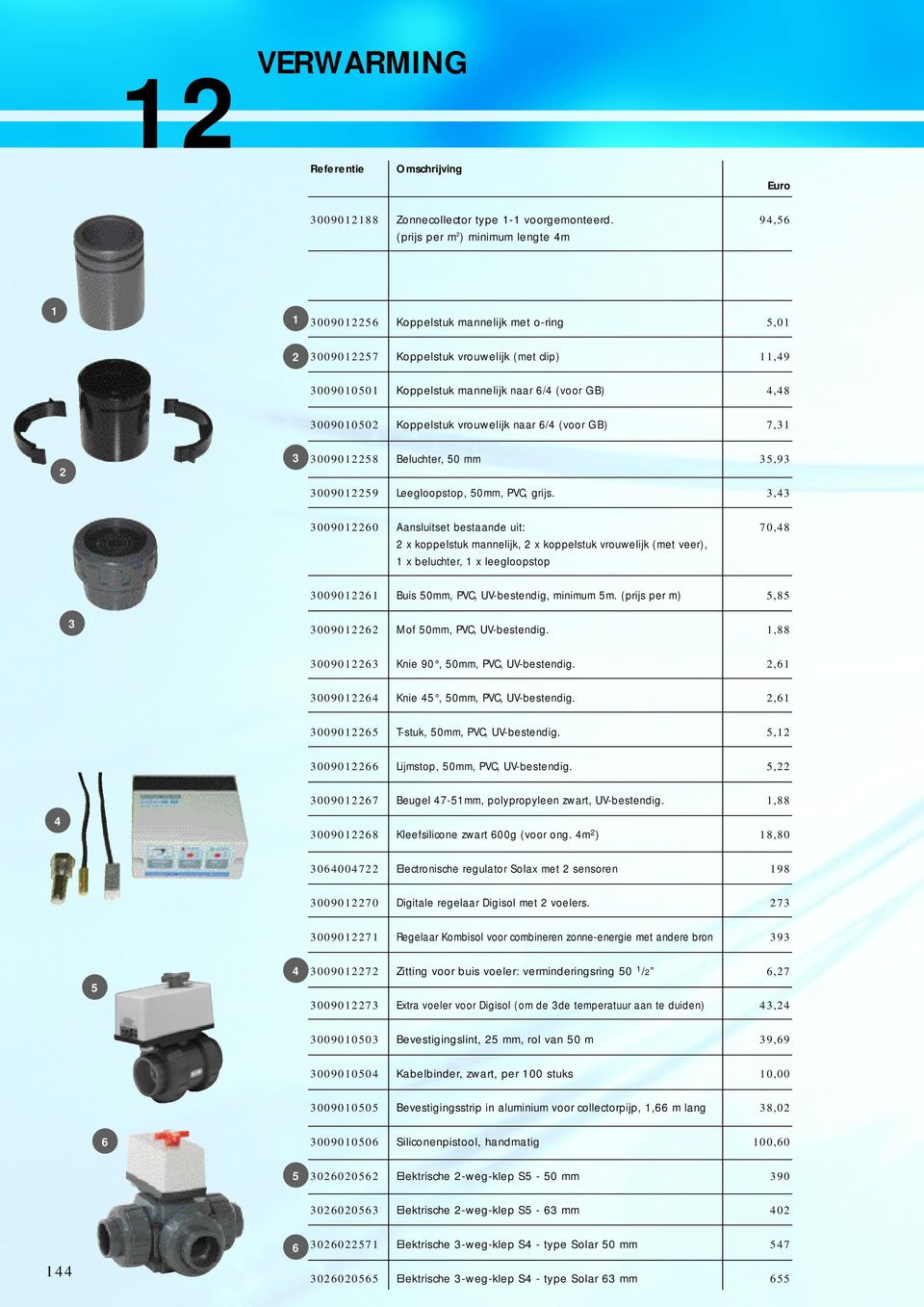 3009010502 Koppelstuk vrouwelijk naar /4 (voor GB) 7,31 2 3 3009012258 Beluchter, 50 35,93 3009012259 Leegloopstop, 50, PVC, grijs.