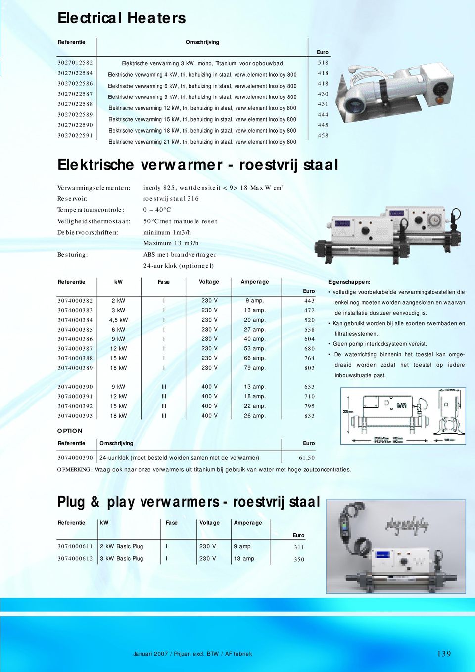 element ncoloy 800 Elektrische verwarming 12 kw, tri, behuizing in staal, verw.element ncoloy 800 Elektrische verwarming 15 kw, tri, behuizing in staal, verw.