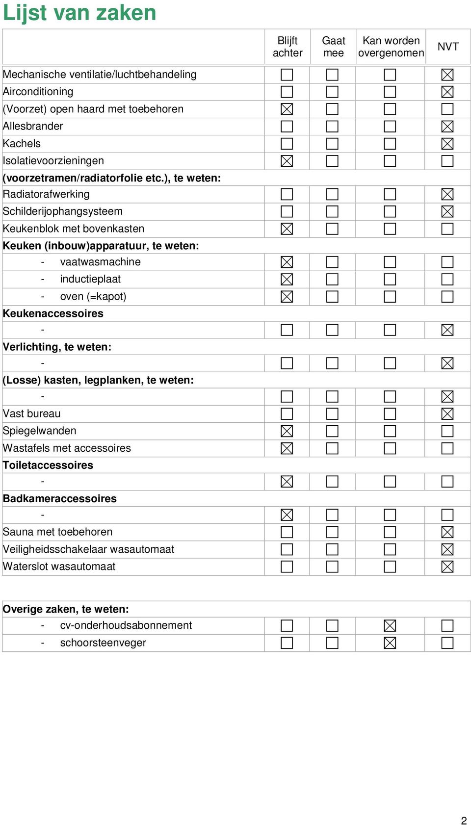 ), te weten: Radiatorafwerking Schilderijophangsysteem Keukenblok met bovenkasten Keuken (inbouw)apparatuur, te weten: - vaatwasmachine - inductieplaat - oven (=kapot)