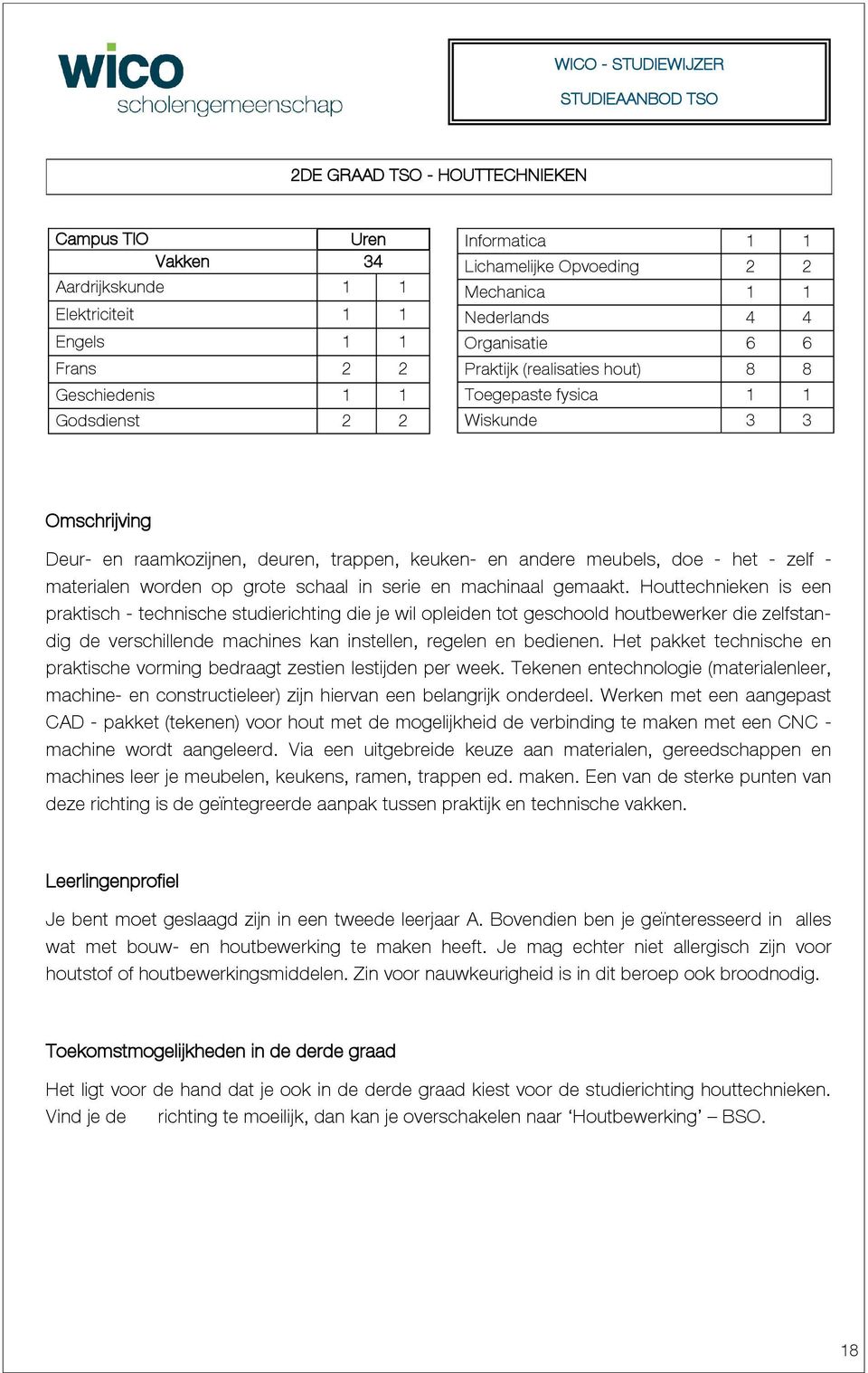 schaal in serie en machinaal gemaakt.