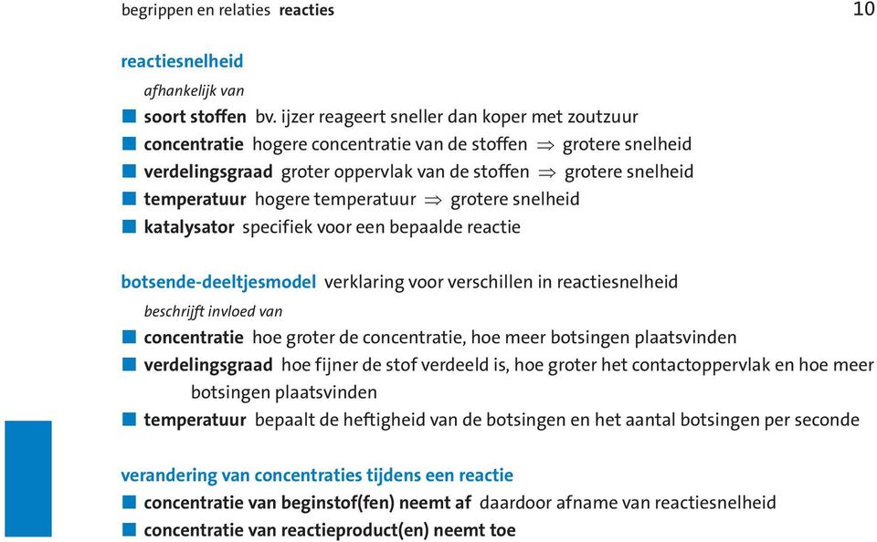 temperatuur grotere snelheid katalysator specifiek voor een bepaalde reactie botsende-deeltjesmodel verklaring voor verschillen in reactiesnelheid beschrijft invloed van concentratie hoe groter de