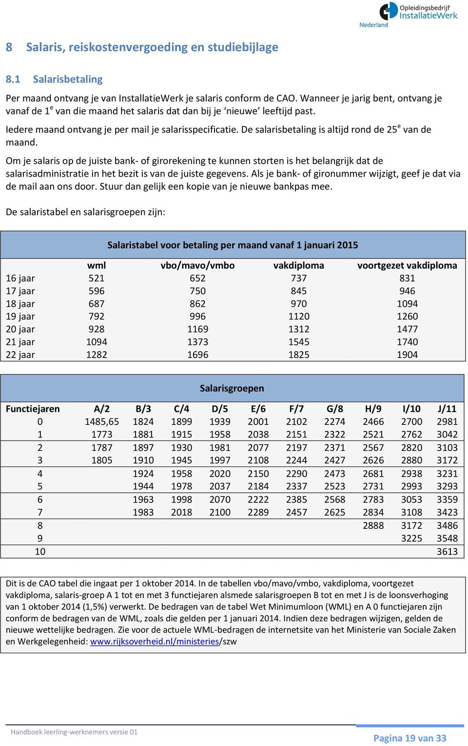 De salarisbetaling is altijd rond de 25 e van de maand.